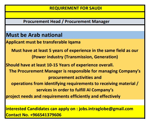 Procurement Head Jobs in Saudi