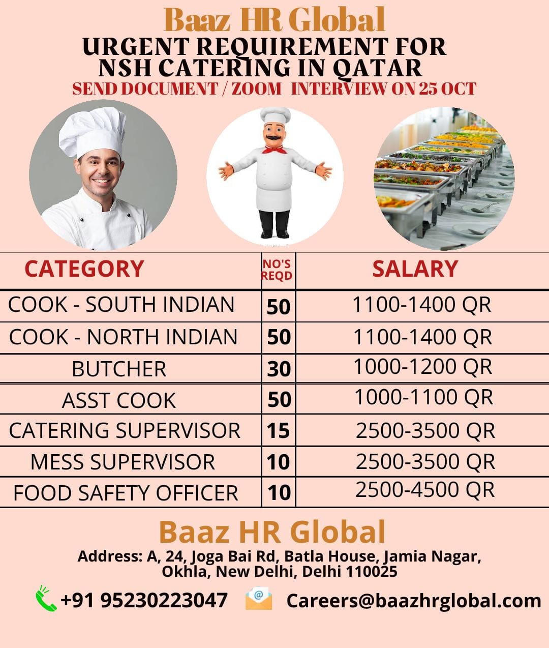 Requirement For NSH Catering In Qatar