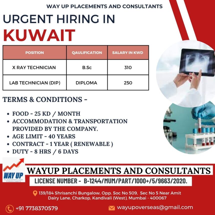 Today Gulf Job Vacancy